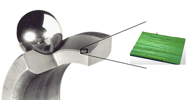 skf-evolution-021115-sl