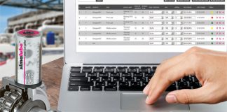 Lubechart – the lubrication plan for experts