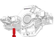 SMS Group Supplies, Installs Torque System in South Africa